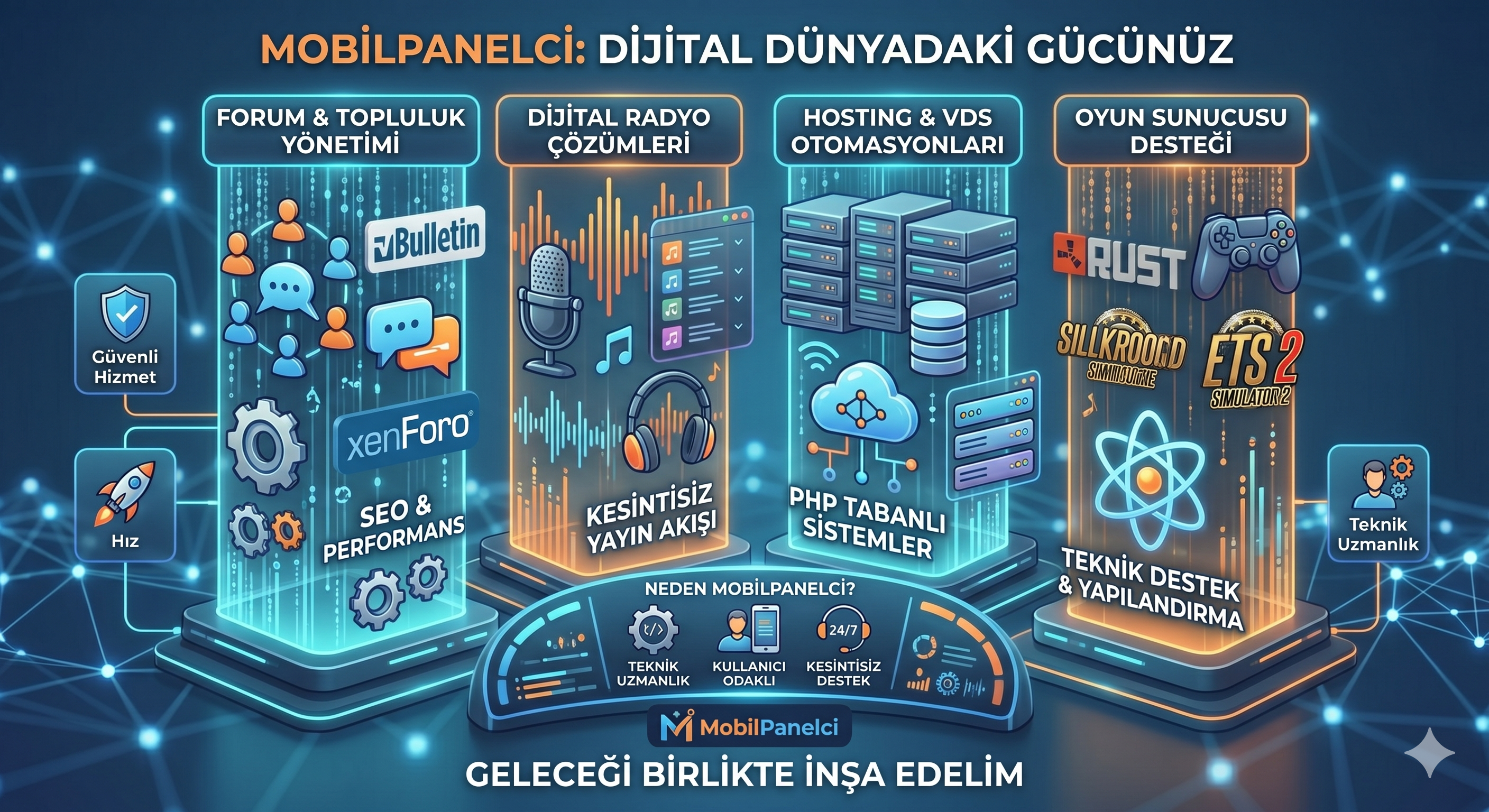 En iyi panelci MobilPanelci ile Tanışın